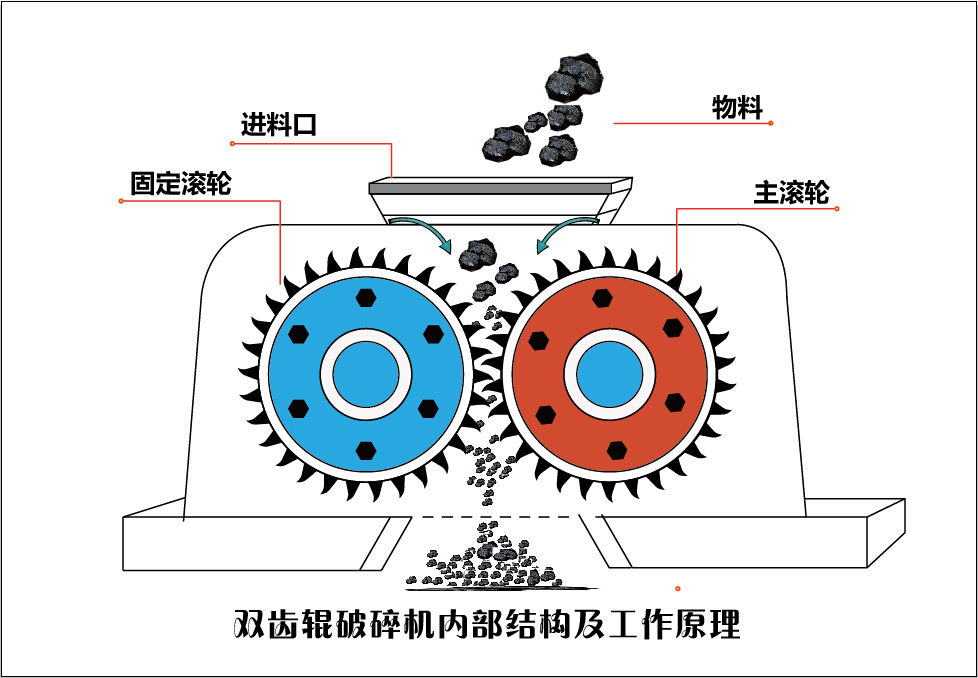 Xּ݁(j)ʽC(j)